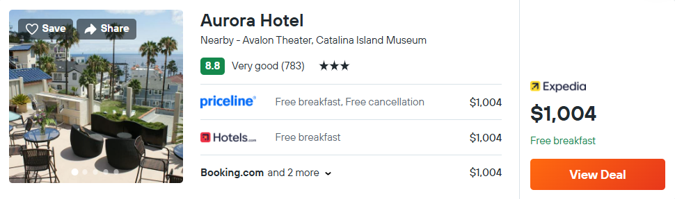Aurora Hotel