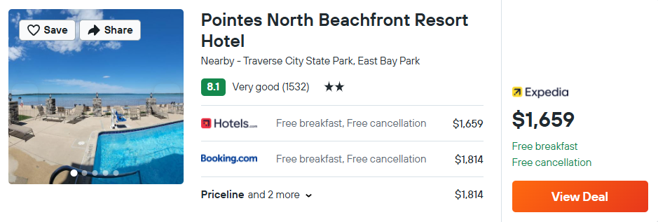 Pointes North Beachfront Resort Hotel